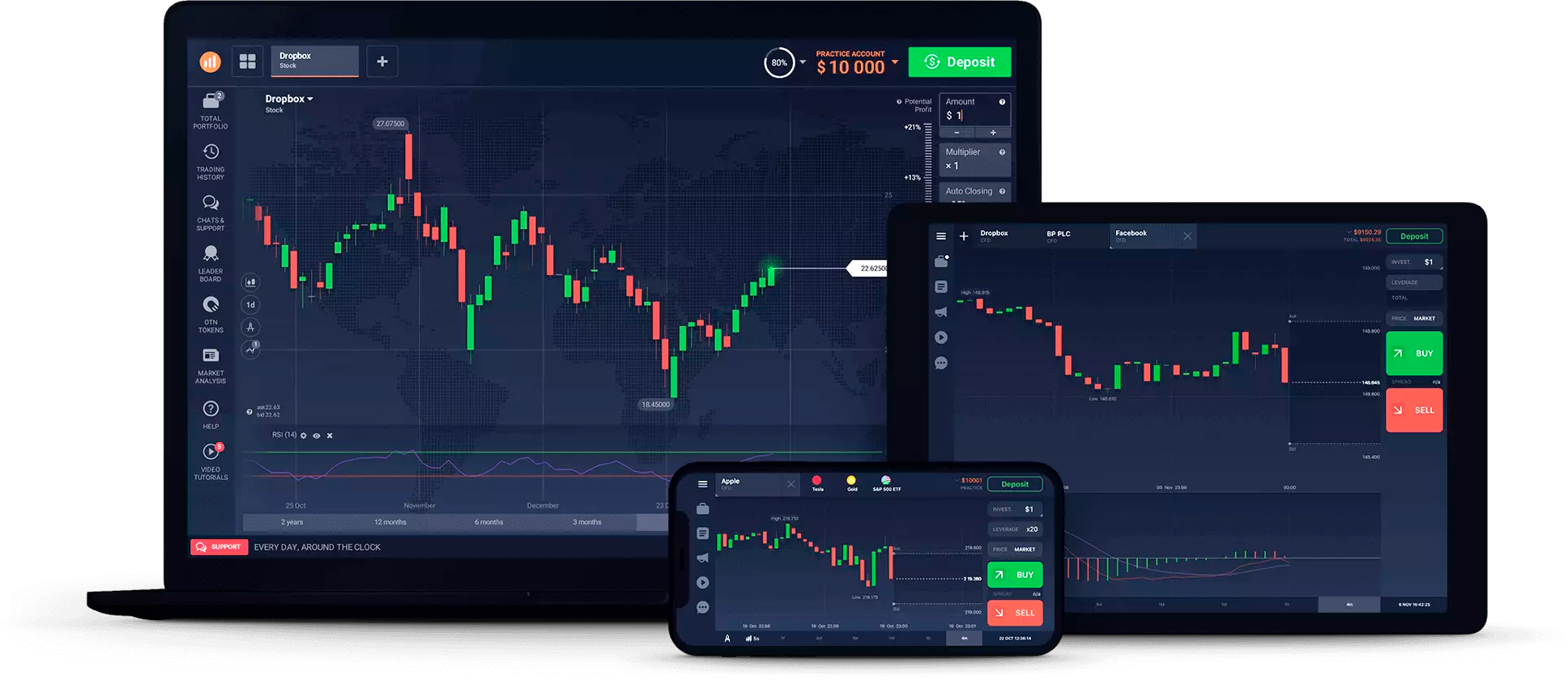 Plataforma de trading IQ Option en varios dispositivos